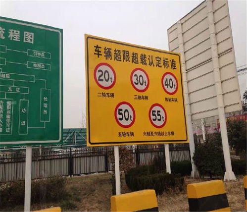 八角锥形杆件 多图 宣城交志牌杆加工厂